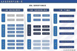 曼联本赛季英超射手榜：小麦7球最多，霍伊伦拉什福德加纳乔5球